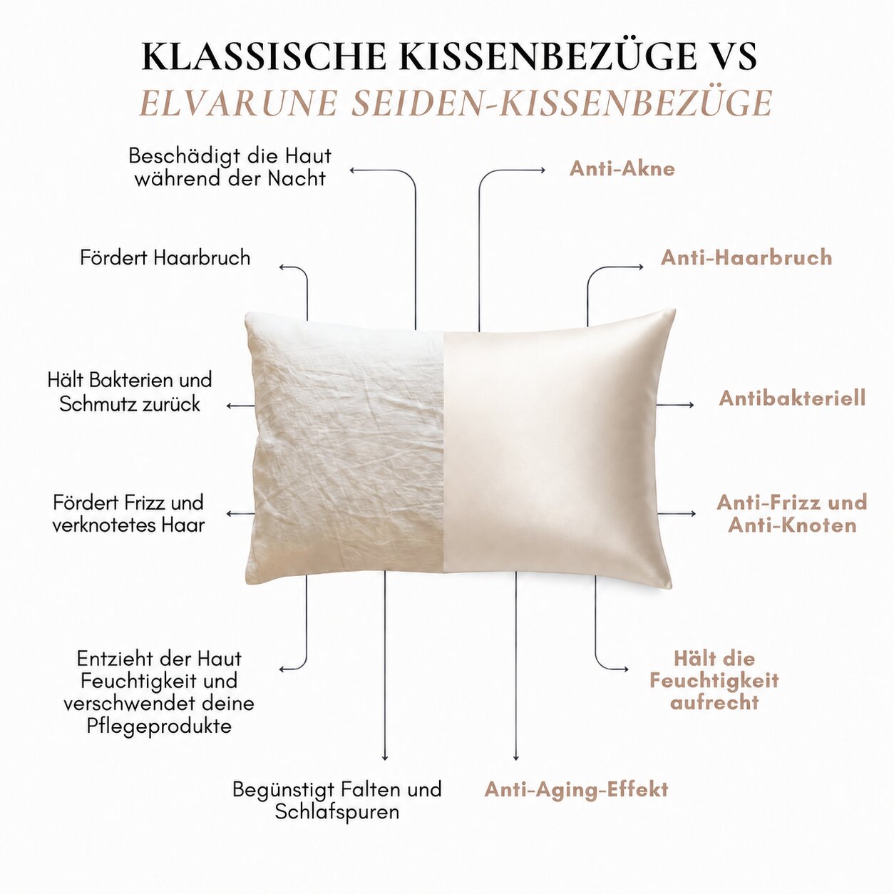 Elvarune™ Seidenkissenbezug